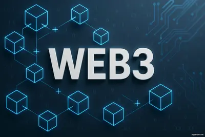 возможное будущее